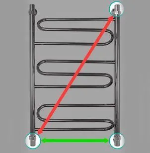 Полотенцесушитель водяной Energy Sonata 100x50 хром