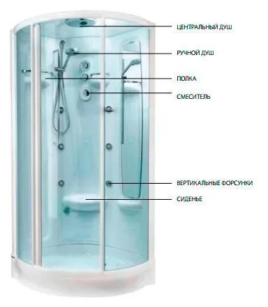 Душевая кабина Teuco L05M 90х90 см, с гидромассажем
