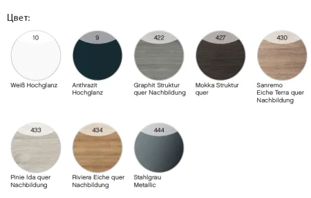 Шкаф-зеркало Pelipal Cassca 120 белый высокоглянцевый