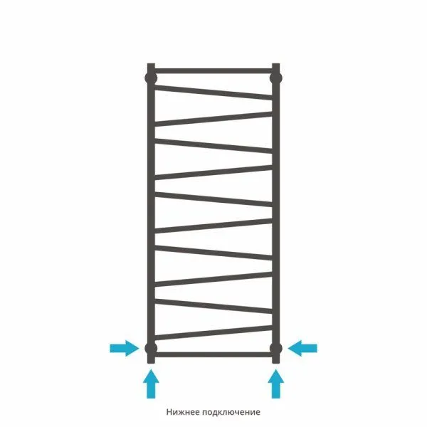 Полотенцесушитель водяной Сунержа Сирокко 00-0253-1250 1200x500 без покрытия