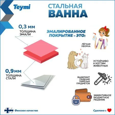 Ванна стальная Teymi Lina 120х70х38 T100113