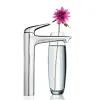 Смеситель Grohe Eurostyle New 23570LS3 белый