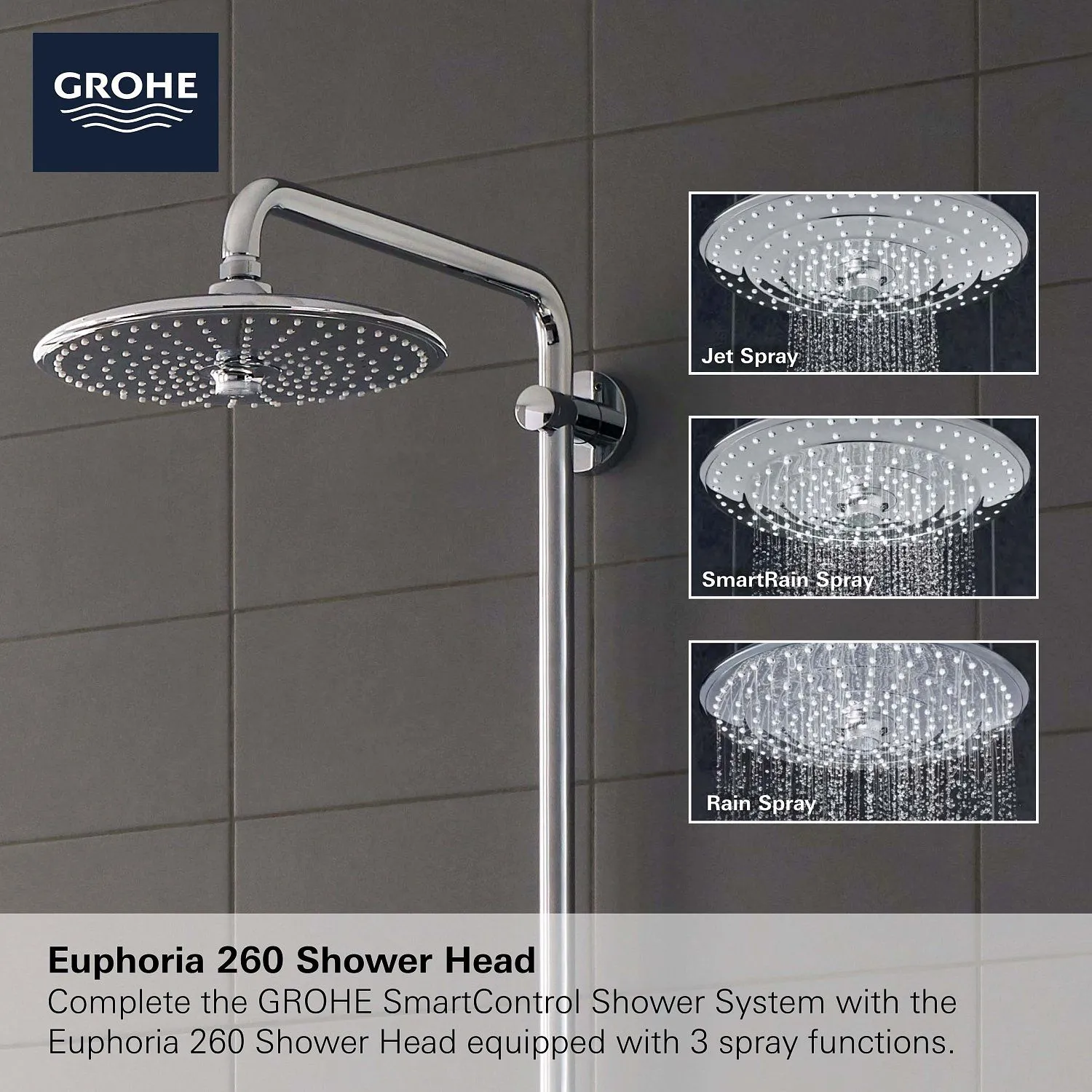 Новинки немецкого производителя сантехники Grohe. Новинки немецкого производителя сантехники Grohe.