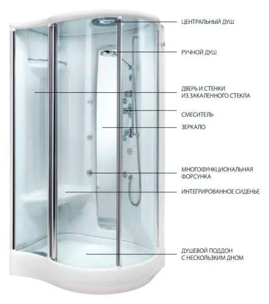 Душевая кабина Teuco L06M 115х85 см, с гидромассажем R