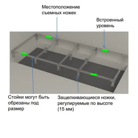 Каркас и ножки для поддона Jacob Delafon Flight Neus E62525-GA размером от 140 см - купить в Москве по низкой цене в интернет-магазине с доставкой по всей России | HITsant Каркас и ножки для поддона Jacob Delafon Flight Neus E62525-GA размером от 140 см