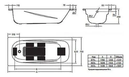 Стальная ванна BLB Anatomica B75L handles