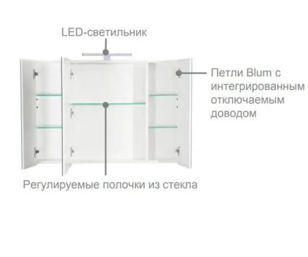 Шкаф-зеркало Roca Etna 857305806 100 белый глянец