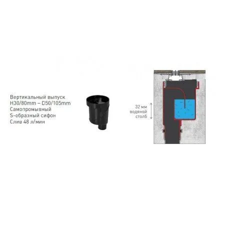 Душевой лоток Berges Wasserhaus Super Slim 091052 60 см хром глянцевый - купить в Москве по низкой цене в интернет-магазине с доставкой по всей России | HITsant Душевой лоток Berges Wasserhaus Super Slim 091052 60 см хром глянцевый