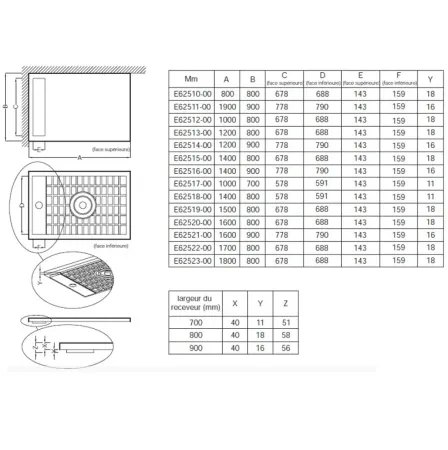 Крышка слива для поддона Jacob Delafon  Flight Neus E62C90-M65  90 серо-коричневый