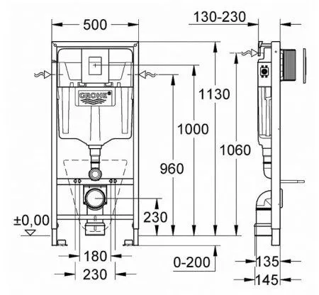 Смывной бачок скрытого монтажа Grohe GD2 38895000 с кнопкой смыва - купить в Москве по низкой цене в интернет-магазине с доставкой по всей России | HITsant Смывной бачок скрытого монтажа Grohe GD2 38895000 с кнопкой смыва