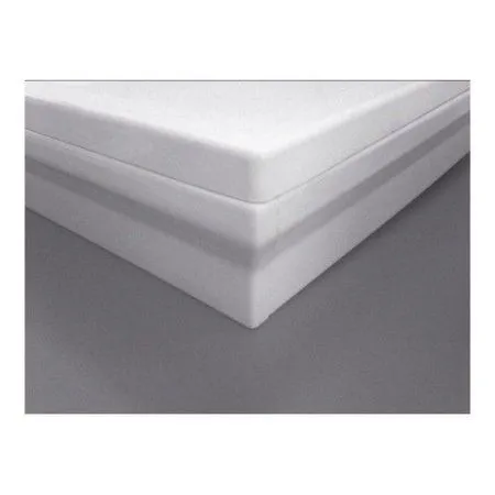 Панель для поддона Ravak GIGANT PRO 120x90 правая, с креплением