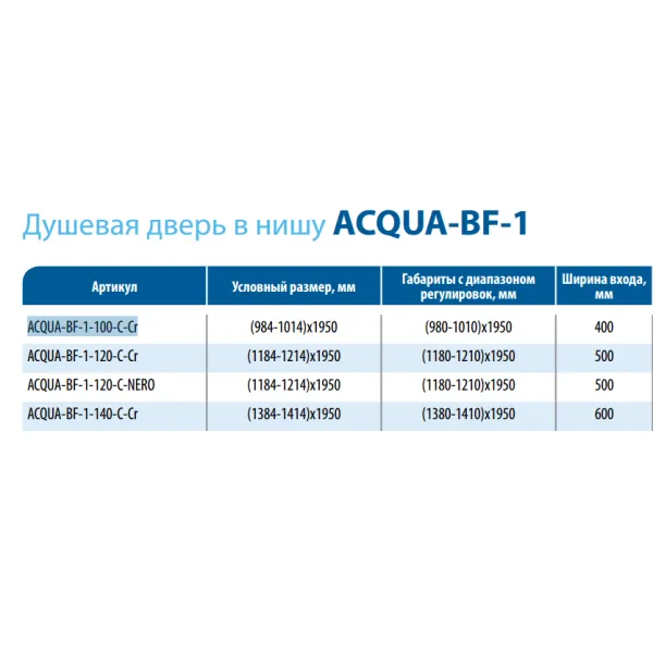 Душевая дверь в нишу BelBagno Acqua ACQUA-BF-1-120-C-Cr хром - купить в Москве по низкой цене в интернет-магазине с доставкой по всей России | HITsant Душевая дверь в нишу BelBagno Acqua ACQUA-BF-1-120-C-Cr хром
