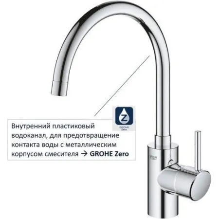 Смеситель Grohe Concetto 32661003 хром
