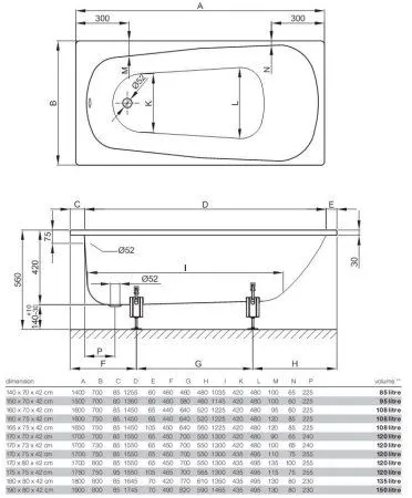 Ванна стальная Bette Form 3900-000+AD+AR+PLUS 190x80