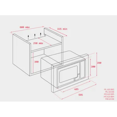 Микроволновая печь Teka ML 820 BIS