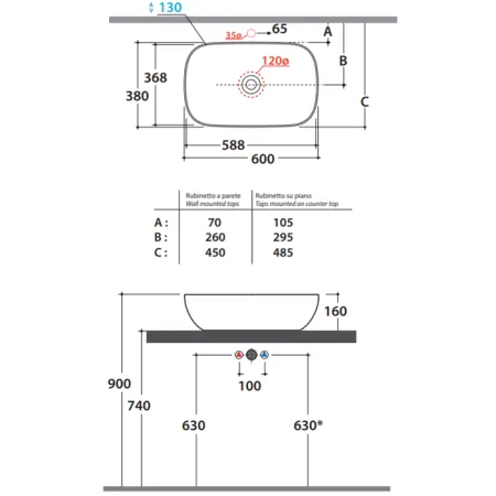 Раковина Globo T-Edge B6R60.BI*0 60х38 белый - купить в Москве по низкой цене в интернет-магазине с доставкой по всей России | HITsant Раковина Globo T-Edge B6R60.BI*0 60х38 белый