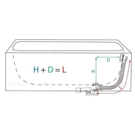 Слив-перелив AlcaPlast A504KM - купить в Москве по низкой цене в интернет-магазине с доставкой по всей России | HITsant Слив-перелив AlcaPlast A504KM