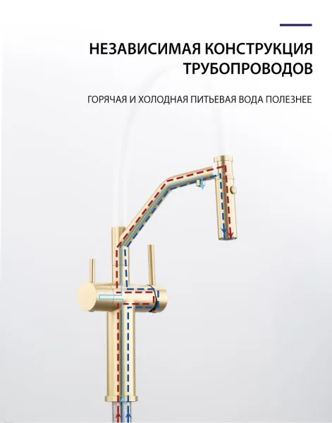 Смеситель для кухонной мойки Gappo G4399-83 с гибким изливом и подключением фильтра питьевой воды, золото