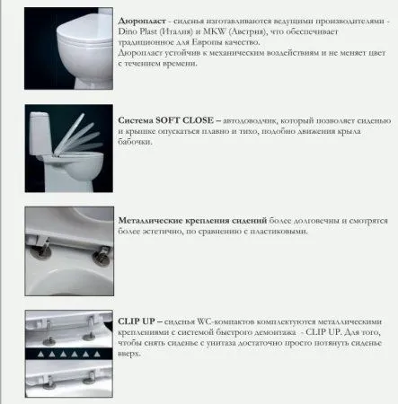 Унитаз-компакт Sanita Luxe Best D с крышкой-сиденьем