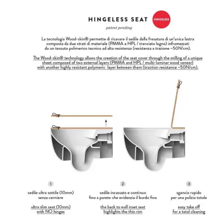 Унитаз подвесной ArtCeram The One THV001 05;00 белый матовый