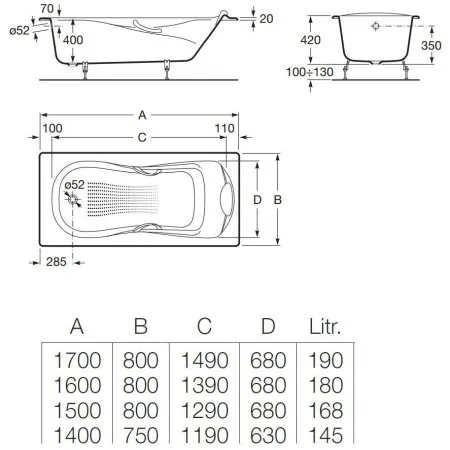 Ванна чугунная Roca Haiti 2332G000R 150х80 см с п/ск покрытием