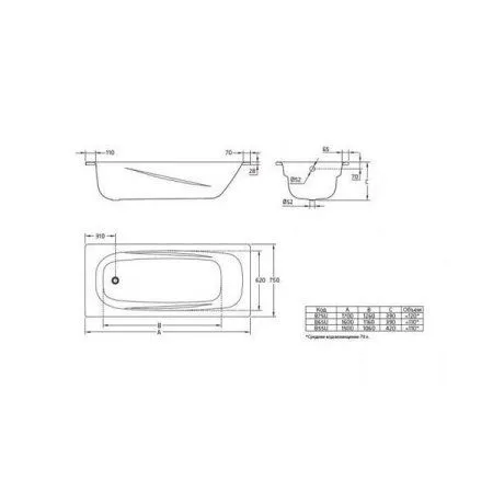 Стальная ванна BLB Universal B75L handles 170х75 см