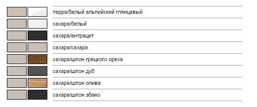 Шкаф-пенал Keuco Edition 300 сахара/шпон  L