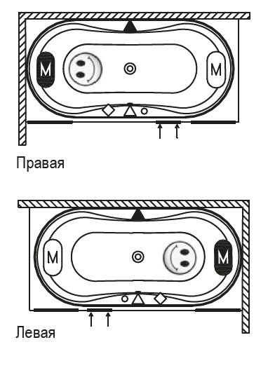 Ванна акриловая Riho Lugano BA7800500000000 190x90