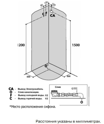 Душевая кабина Niagara NG-901 90х90 см с баней