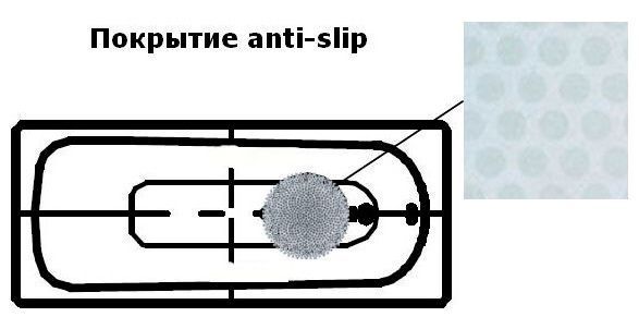 Ванна стальная Kaldewei Saniform Plus 362-1 160x70 см Anti-slip + Easy-clean