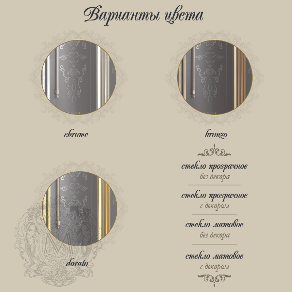 Душевая дверь Migliore Diadema 20405 80xH203 см, SX стекло матовое/декор, бронза