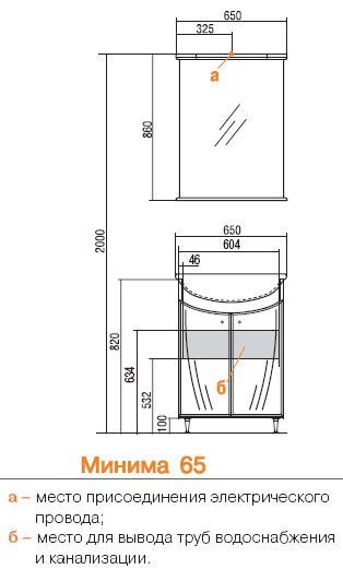 Тумба с раковиной Акватон Минима 1A104201MN010 65