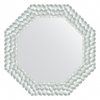 Зеркало Evoform Octagon BY 7410 61x61 перламутровые дюны