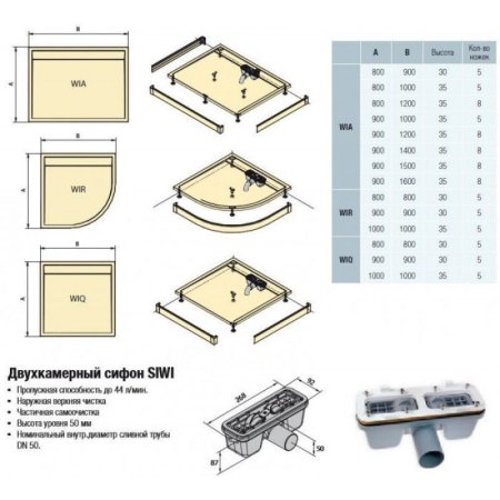 Панель для поддона SanSwiss PWIR 90x90 белый