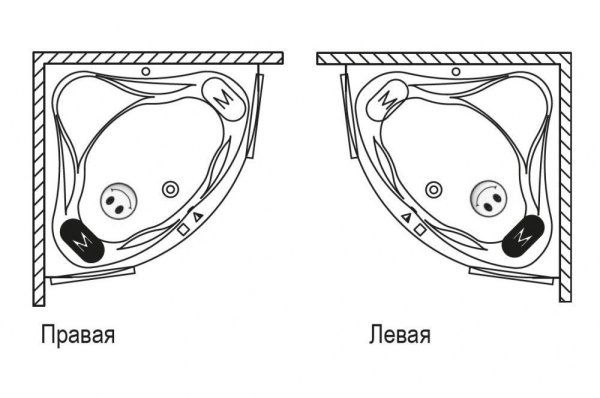 Ванна акриловая Riho Neo BC3500500000000 150x150