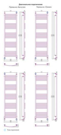 Полотенцесушитель водяной Сунержа Богема 1800x500 муар темный титан прямой