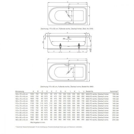 Ванна стальная Bette Ocean 8854-000+PLUS 170x75 перелив сзади