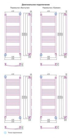 Полотенцесушитель водяной Сунержа Богема 1200x400 хром выгнутый