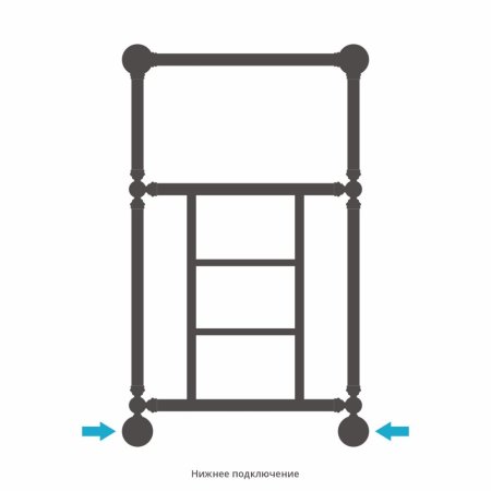 Полотенцесушитель водяной Сунержа Ренессанс 00-0282-8650 860x500 без покрытия
