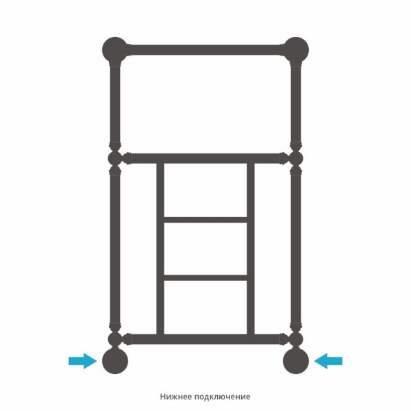 Полотенцесушитель водяной Сунержа Ренессанс 020-0282-8650 860x500 шампань