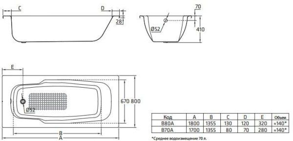 Стальная ванна BLB Atlantica B70A 170 см