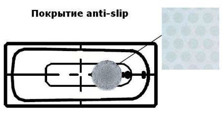 Ванна стальная Kaldewei Saniform Plus Star 336 170x75 см Anti-slip