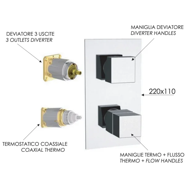 Термостат для ванны Remer Qubika QT93KBNO