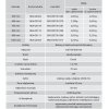 Душевой трап Rea Greek 900 N G0111 нержавеющая сталь