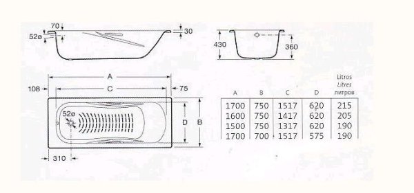 Ванна стальная Roca Princess-N 2204E0000 150х75 см
