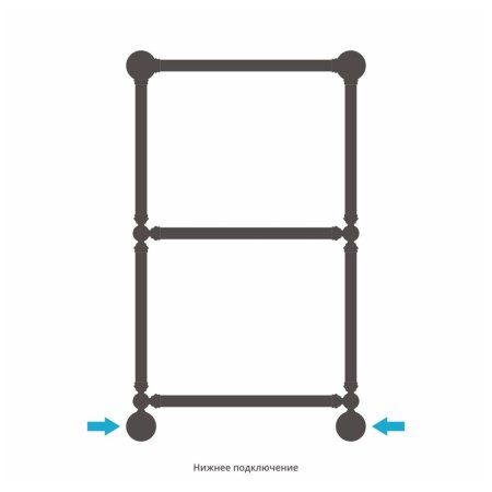 Полотенцесушитель водяной Сунержа Ренессанс 071-0280-8650 860x500 сатин