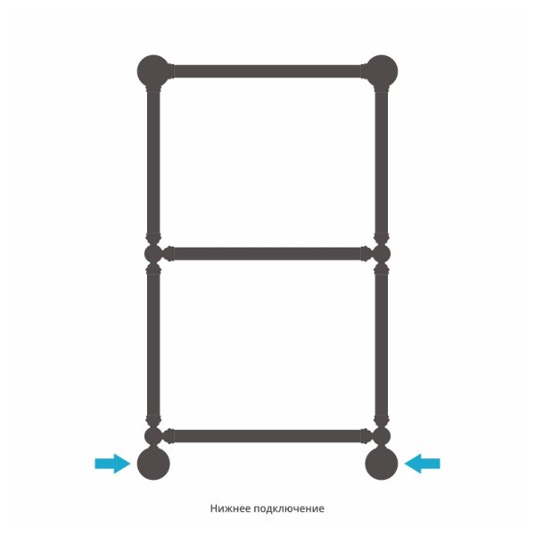 Полотенцесушитель водяной Сунержа Ренессанс 051-0280-8650 860x500 состаренная латунь