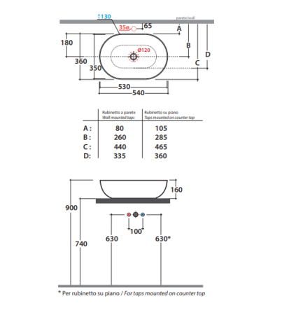 Раковина Globo T-Edge B6O54.BI*0 54х36 белый