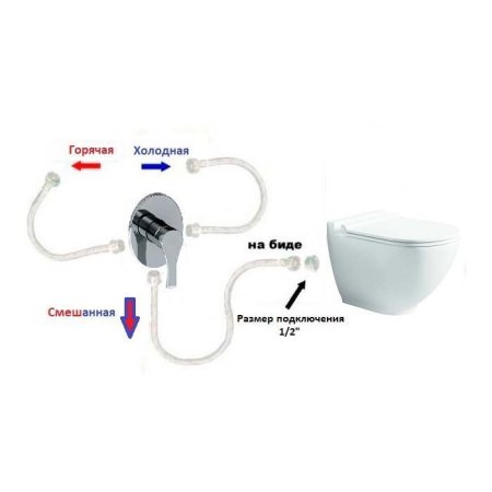 Унитаз подвесной Bien Harmony HRKA052N2VP1W3000 белый