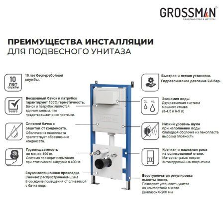 Система инсталляции Grossman 900.K31.01.000 для подвесного унитаза
